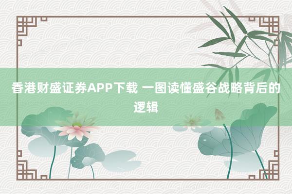 香港财盛证券APP下载 一图读懂盛谷战略背后的逻辑