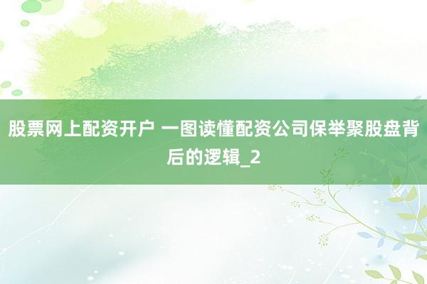 股票网上配资开户 一图读懂配资公司保举聚股盘背后的逻辑_2